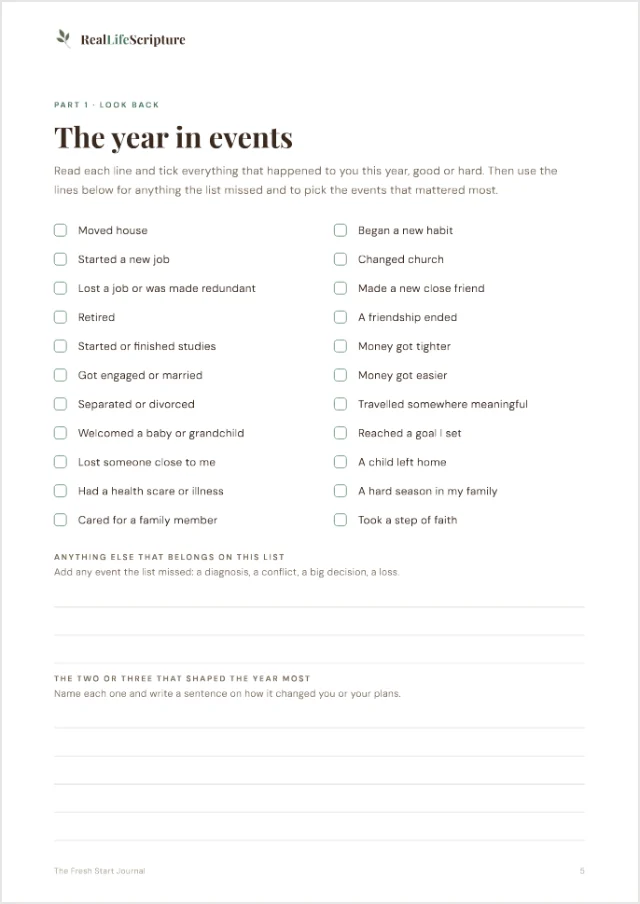 The year in events page, the first exercise in the journal