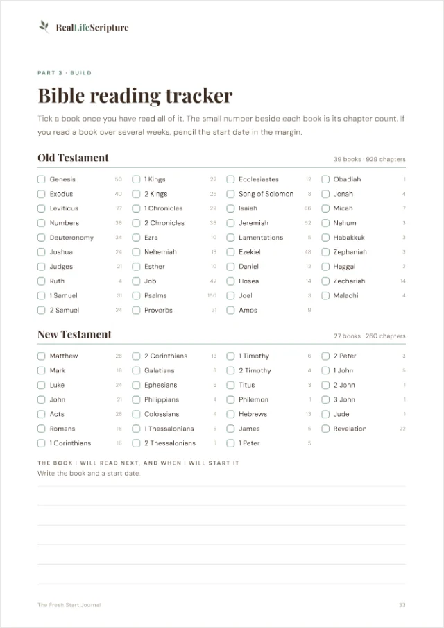 The Bible reading tracker, with all 66 books
